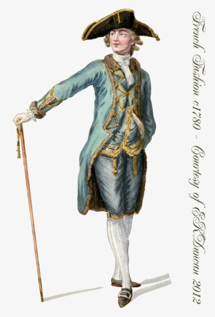 blog post French lookbook